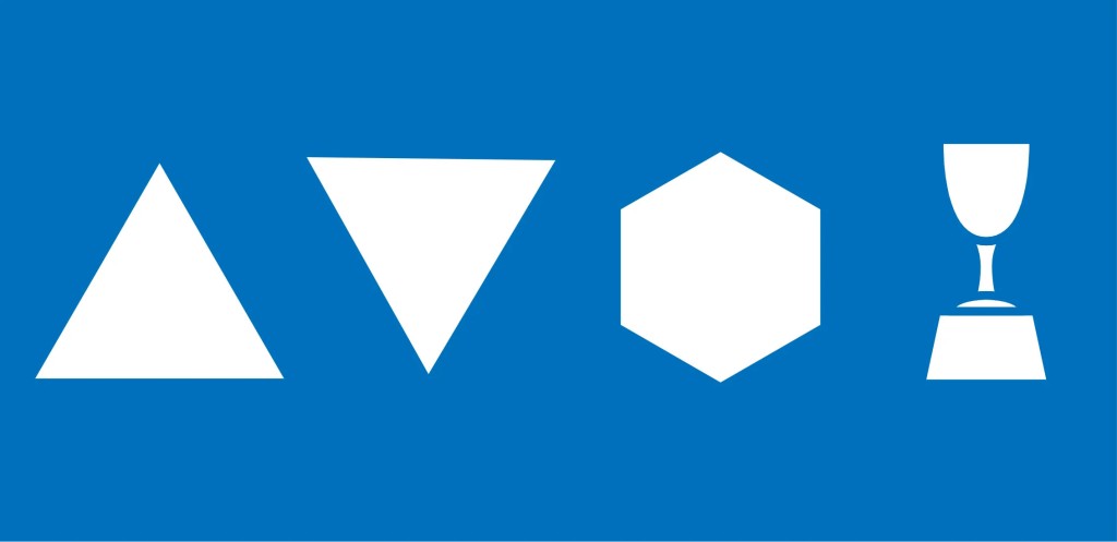 Uma análise dos diferentes formatos de teste (“Test Shapes”)