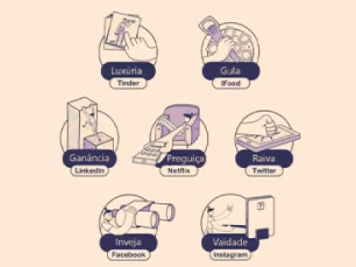 Os 7 Pecados Capitais no Desenvolvimento de Software